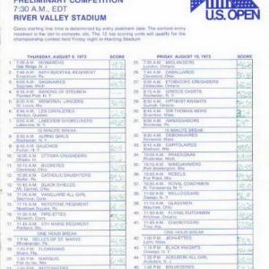 1973 US Open